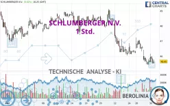 SCHLUMBERGER N.V. - 1 Std.