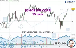 ECHOSTAR CORP. - 15 min.