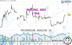 NIO INC. ADS - 1 Std.