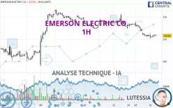 EMERSON ELECTRIC CO. - 1H