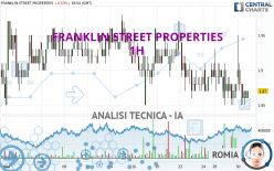 FRANKLIN STREET PROPERTIES - 1H