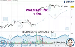 WALMART INC. - 1 Std.