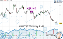 KERING - 1H