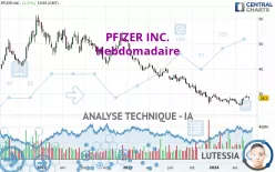 PFIZER INC. - Hebdomadaire