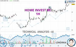HOME INVEST BE. - 1H