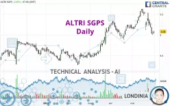 ALTRI SGPS - Journalier