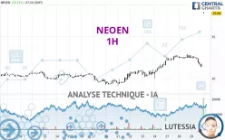 NEOEN - 1H