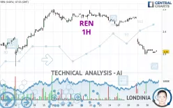 REN - 1H