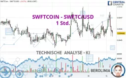 SWFTCOIN - SWFTC/USD - 1 Std.