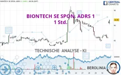 BIONTECH SE SPON. ADRS 1 - 1 Std.