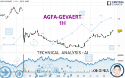 AGFA-GEVAERT - 1H