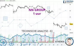 NN GROUP - 1H