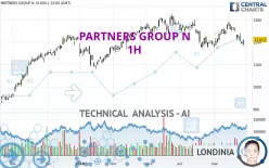 PARTNERS GROUP N - 1H