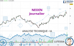 NEOEN - Journalier