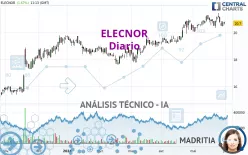 ELECNOR - Diario