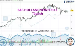 SAF-HOLLAND SEINH EO 1 - Täglich