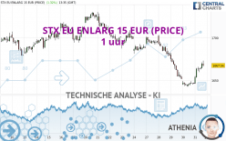 STX EU ENLARG 15 EUR (PRICE) - 1H