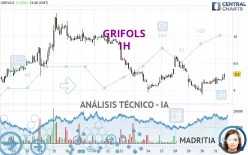 GRIFOLS - 1H