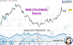 INM.COLONIAL - Diario