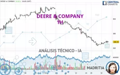 DEERE &amp; COMPANY - 1H