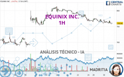 EQUINIX INC. - 1H