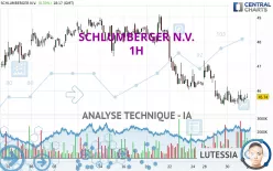 SCHLUMBERGER N.V. - 1H