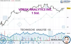 VERISK ANALYTICS INC. - 1 Std.