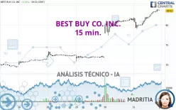 BEST BUY CO. INC. - 15 min.