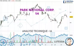 PARK NATIONAL CORP. - 1H