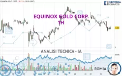 EQUINOX GOLD CORP. - 1H