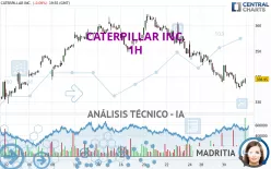 CATERPILLAR INC. - 1H