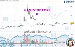 GAMESTOP CORP. - 1H