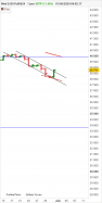 DOW JONES - MINI DJ30 FULL0624 - Dagelijks