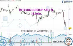 BITCOIN GROUP SEO.N. - 15 min.