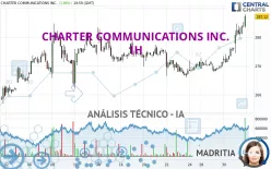 CHARTER COMMUNICATIONS INC. - 1H