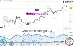 IDI - Hebdomadaire