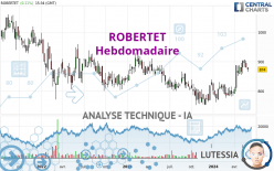 ROBERTET - Hebdomadaire