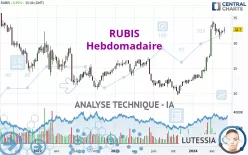 RUBIS - Hebdomadaire