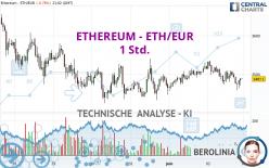 ETHEREUM - ETH/EUR - 1 Std.
