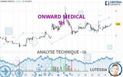 ONWARD MEDICAL - 1H