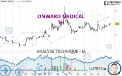 ONWARD MEDICAL - 1H