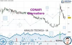 CONAFI - Giornaliero