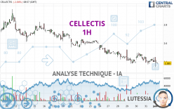 CELLECTIS - 1H