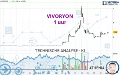 VIVORYON - 1H