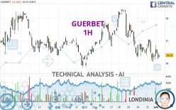 GUERBET - 1H
