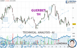 GUERBET - 1 uur