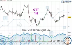 GTT - 1H