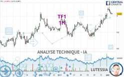 TF1 - 1H