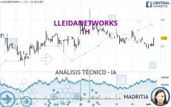 LLEIDANETWORKS - 1H