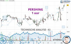 PERSHING - 1 uur